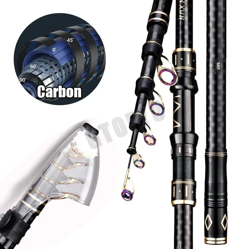 2.1 متر 2.7 متر 3.6 متر 4.5 مت - مراجعة Fishing Rod Surf وسعره